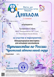 Участие в дистанционных конкурсах Участие в дистанционных конкурсах